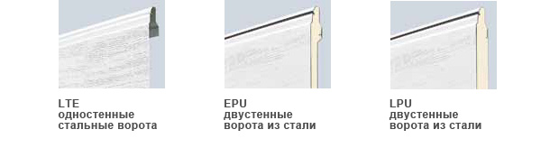 Гаражные секционные ворота Гаражные секционные ворота